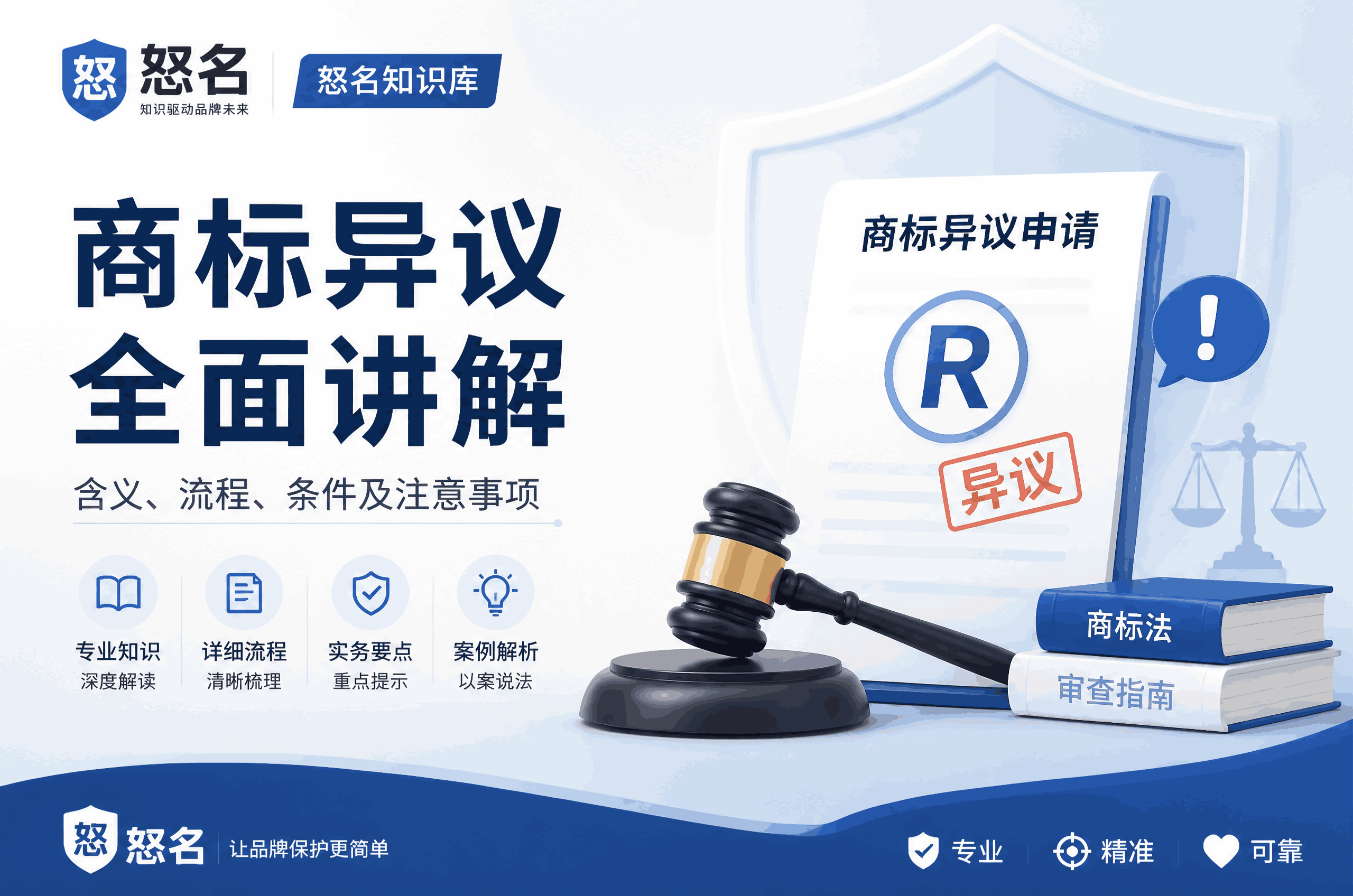 商标异议答辩全解析：流程拆解与核心要点指南